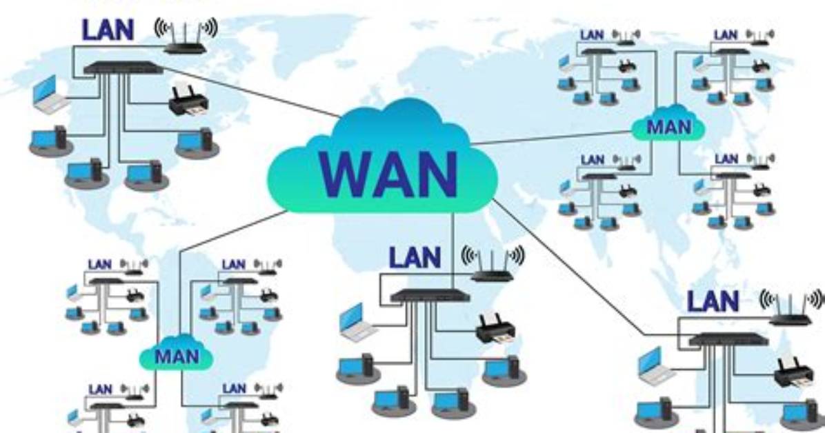 What Does Wireless Wan Mean?