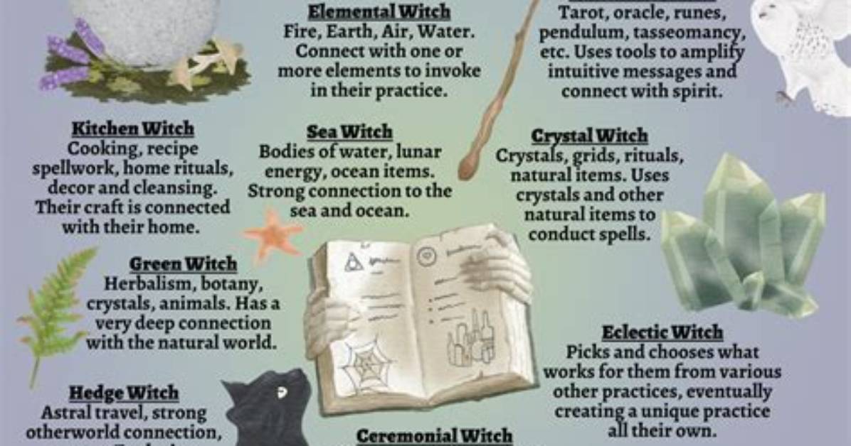 What Does Witches Mean?