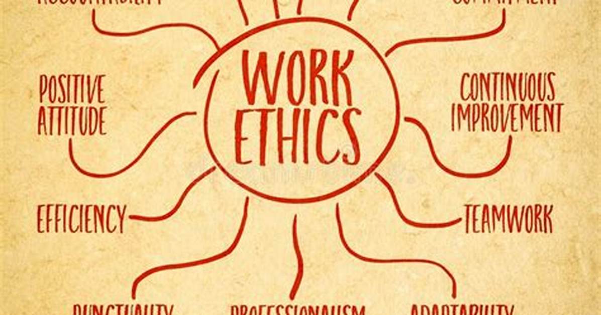 What Does Work Ethic Mean