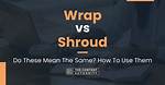 What Does Wrap_Content Mean in Android?