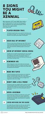 What Does Xennial Mean