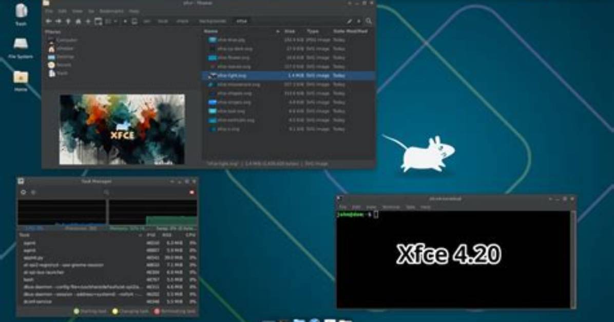 What Does Xfce Mean