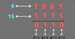 What Does Xor Do in Java