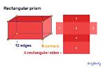 What Edges Does a Rectangular Prism Have?