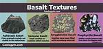 What Elements Are in Basalt