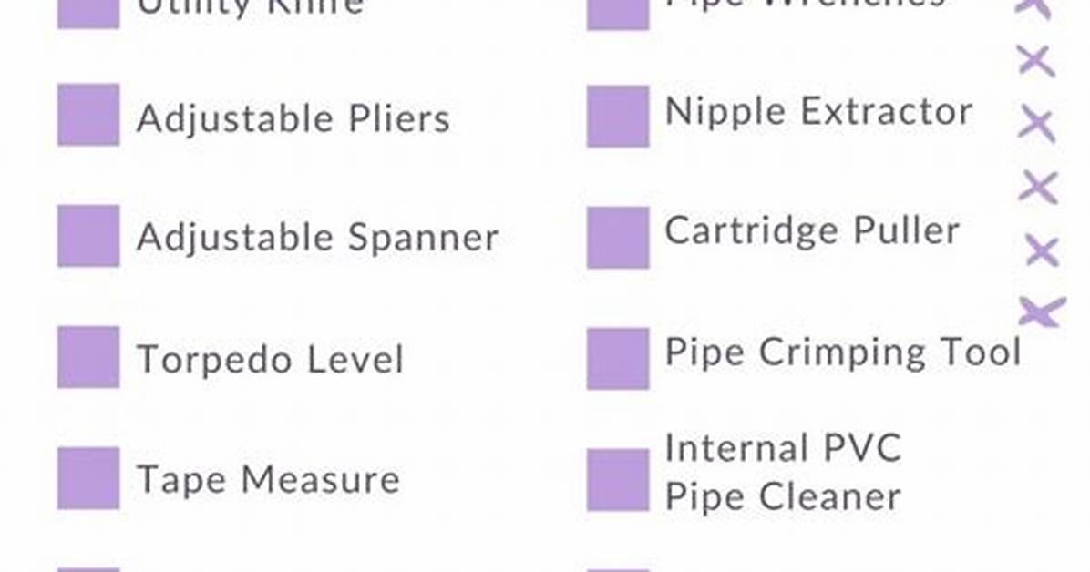 What Every Plumber Needs