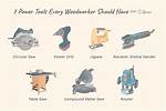What Every Woodworker Needs?