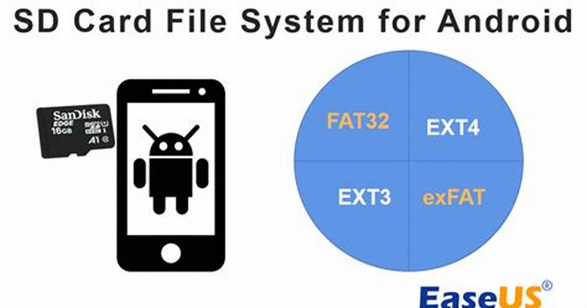 What Filesystem Does Android Use for Sd Card?