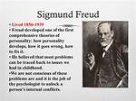 What Freud Believed
