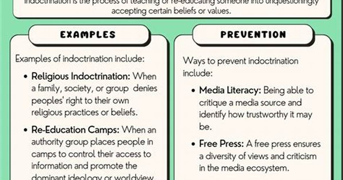 What Indoctrination Does Mean?