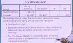 What Is -2Loglikelihood?
