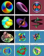 What Is 4Th Dimensional?