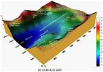 What Is a 3D Surface Map