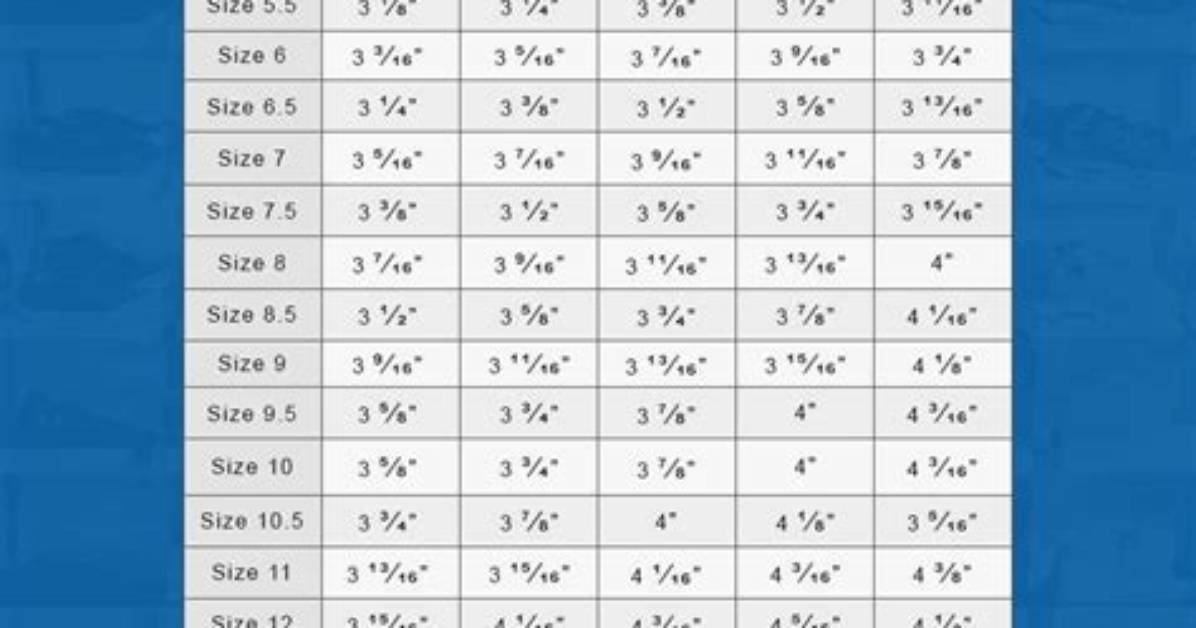 What Is a 4E Width?
