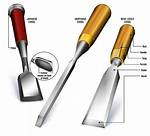 What Is a Chisel
