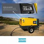 What Is a Compressor