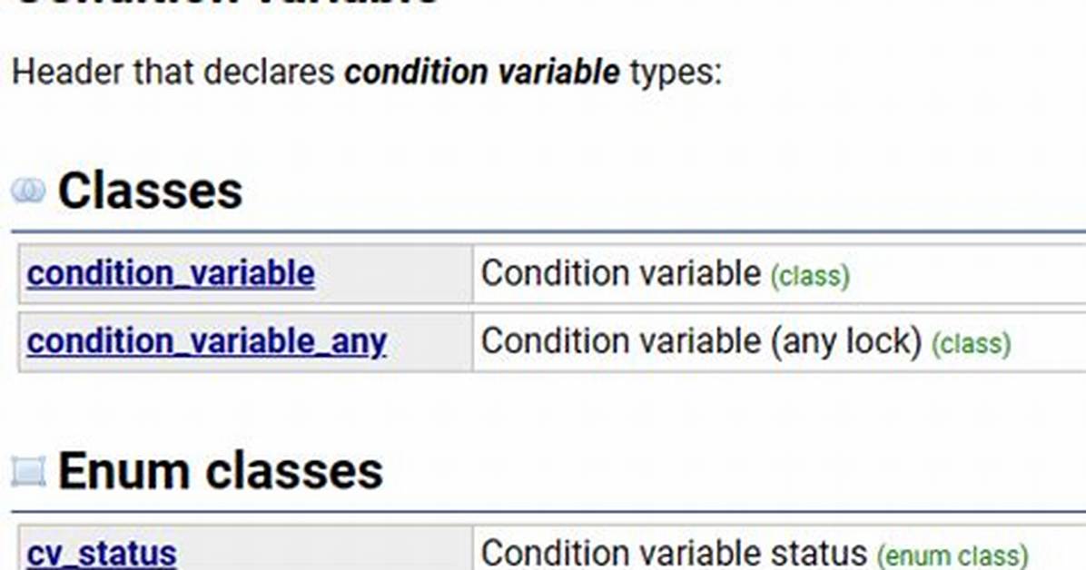 What Is a Condition Variable in Java?