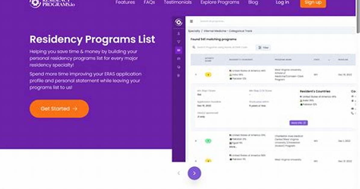 What Is a Consortium Program?