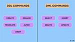 What Is a Ddl Command?