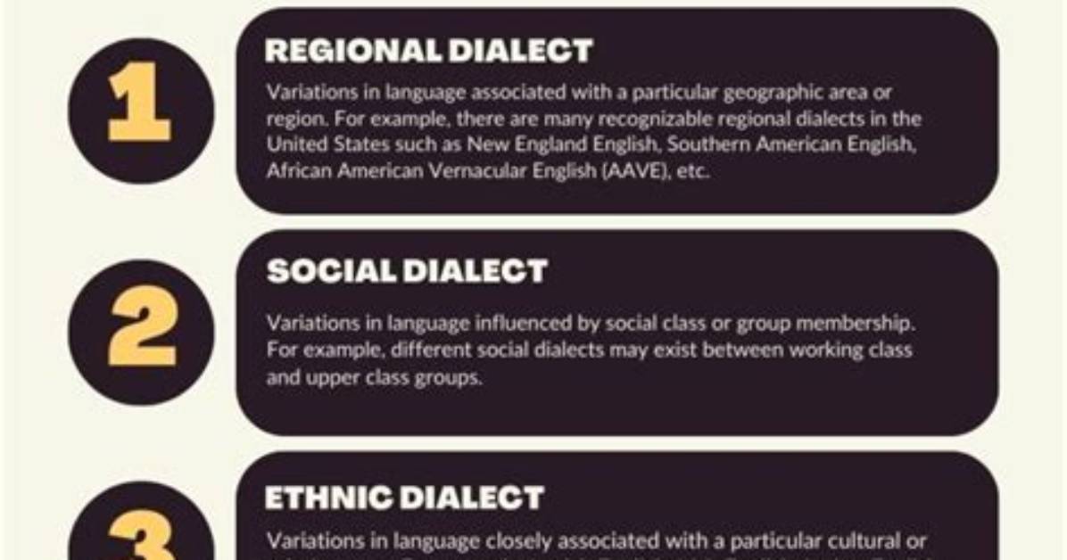 What Is a Dialect