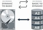 What Is a Dynamic Disk