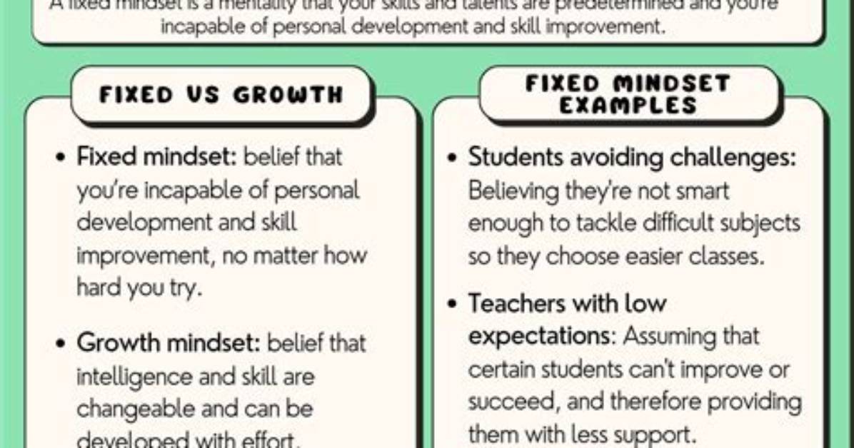 What Is a Fixed Mindset Example?