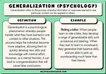 What Is a Generalization
