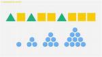 What Is a Growing Pattern