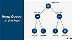 What Is a Heap in Python