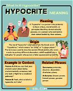 What Is a Hypocrite￼?