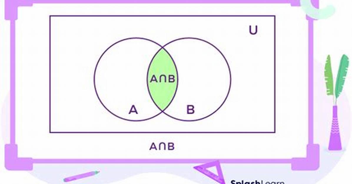 What Is a Intersection B'