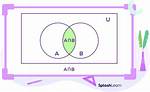 What Is a Intersection B'