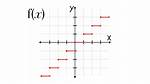 What Is a Jump Function, and Which Measure Does It Induce?