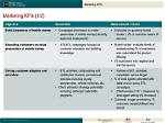 What Is a Kpi Example