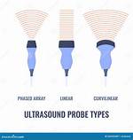 What Is a Linear Array Transducer?