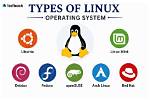 What Is a Linux?