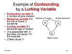 What Is a Lurking Variable Example? Check This out – Confounding Variable vs Lurking