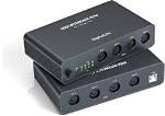 What Is a Midi Interface?