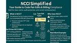What Is a Ncci Code