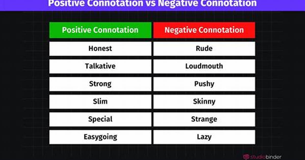 What Is a Negative Connotation