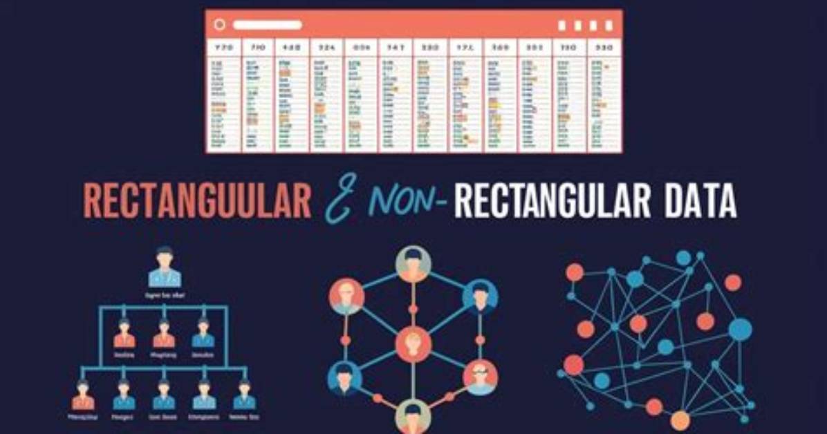 What Is a Non Rectangular Number?