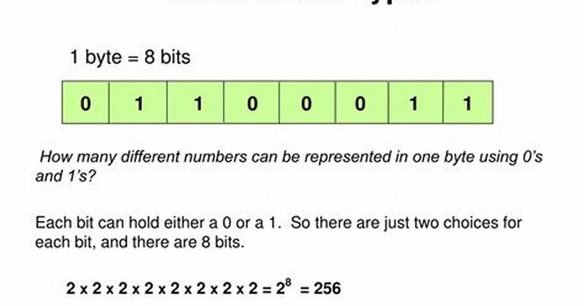 What Is a Numeric Example?