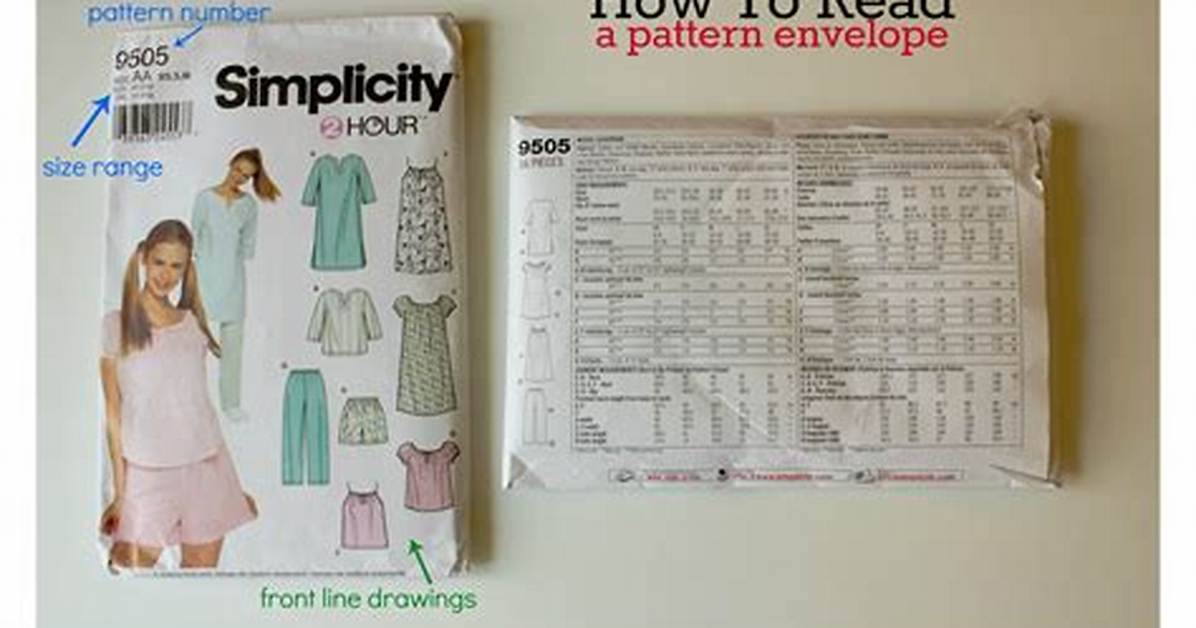 What Is a Pattern Envelope