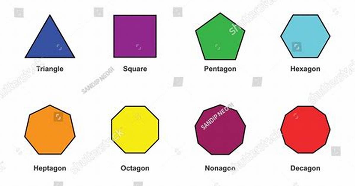 What Is a Polygon Shape?