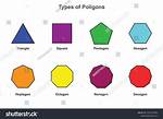 What Is a Polygon Shape?