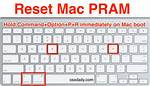 What Is a Pram Reset?
