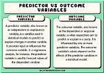 What Is a Predictor Variable?