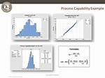 What Is a Process Capability Analysis