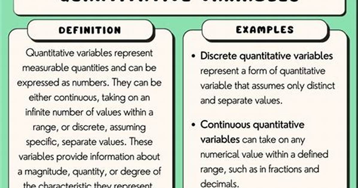 What Is a Quantitative Variable