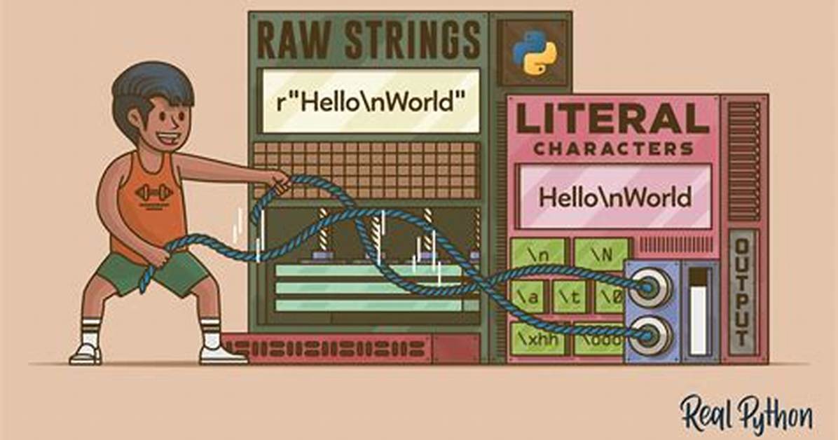 What Is a Raw String?